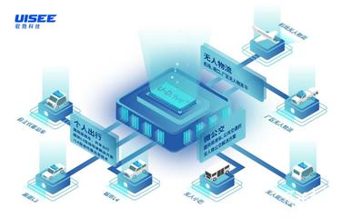 馭勢科技完成超10億元新一輪融資，加速工業互聯網數據服務布局